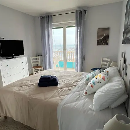 Viamare * Anzio